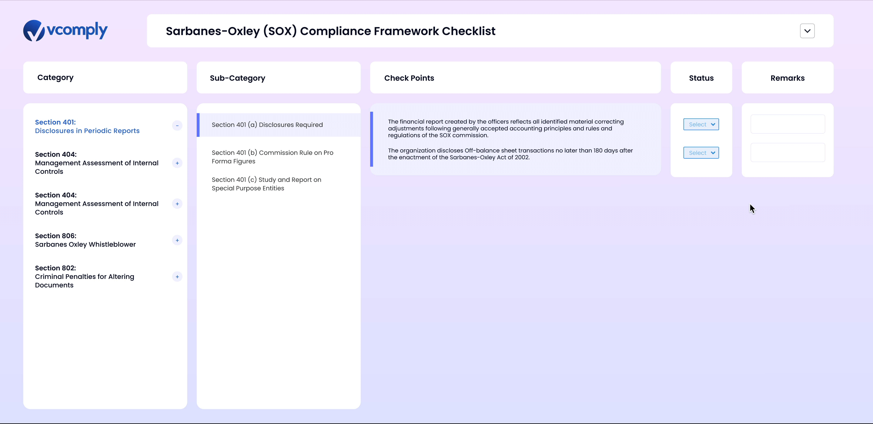 SOX framework checklist