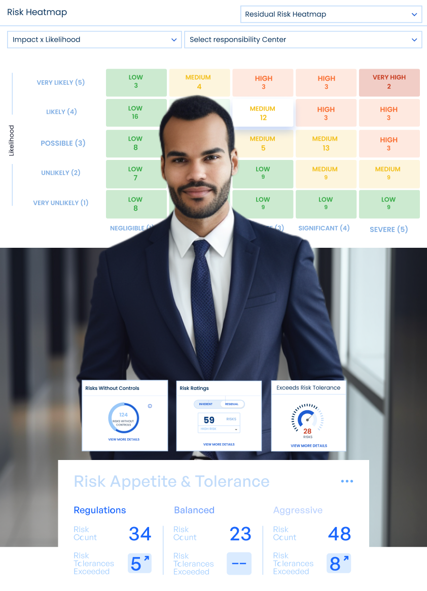 Use Case - Enhanced Risk