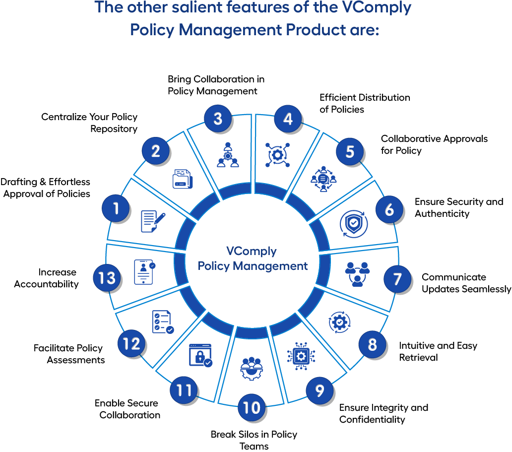 An essential guide to policy management