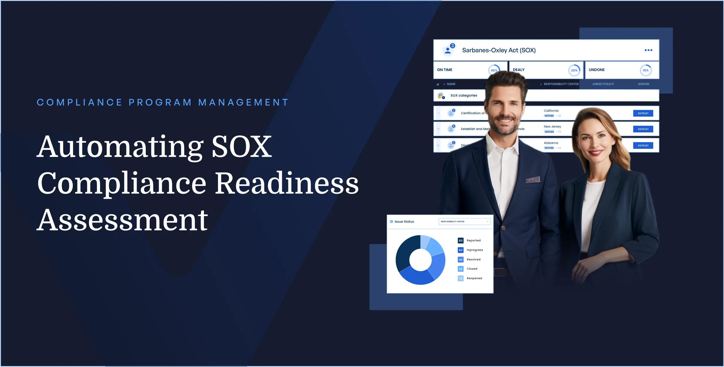 Automating SOX Compliance Readiness Assessment