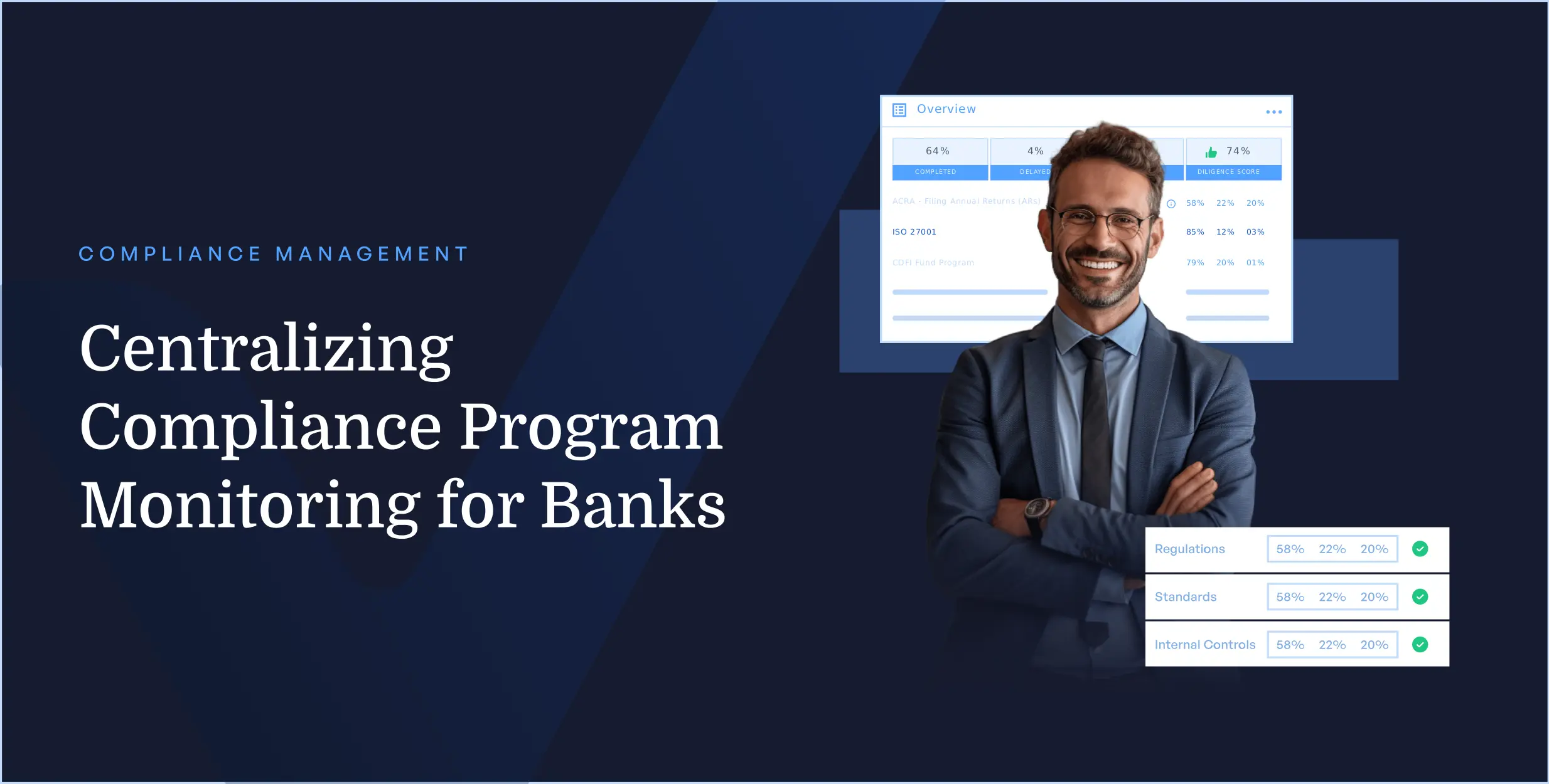 Centralizing Compliance Program Monitoring for Banks