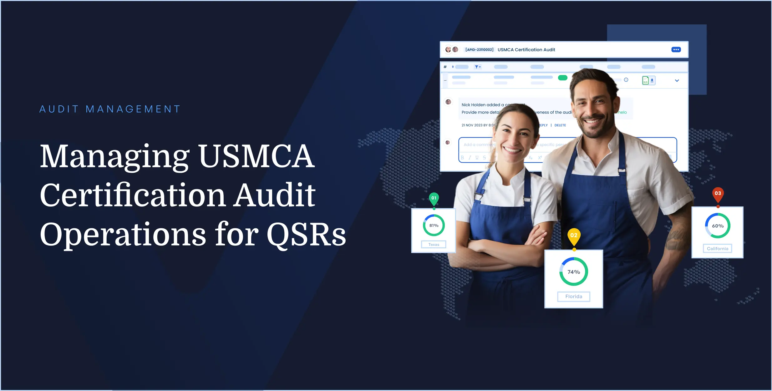 Managing USMCA Certification Audit Operations for QSRs
