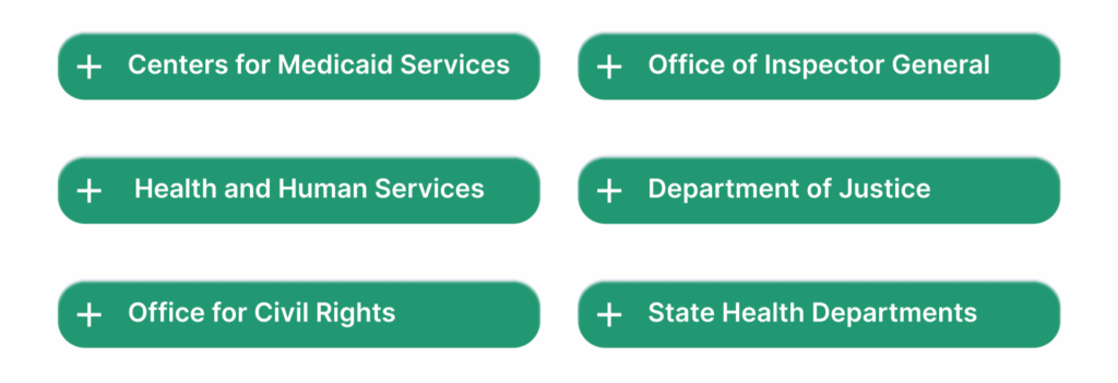 What Agency Regulates Medical Billing Practices