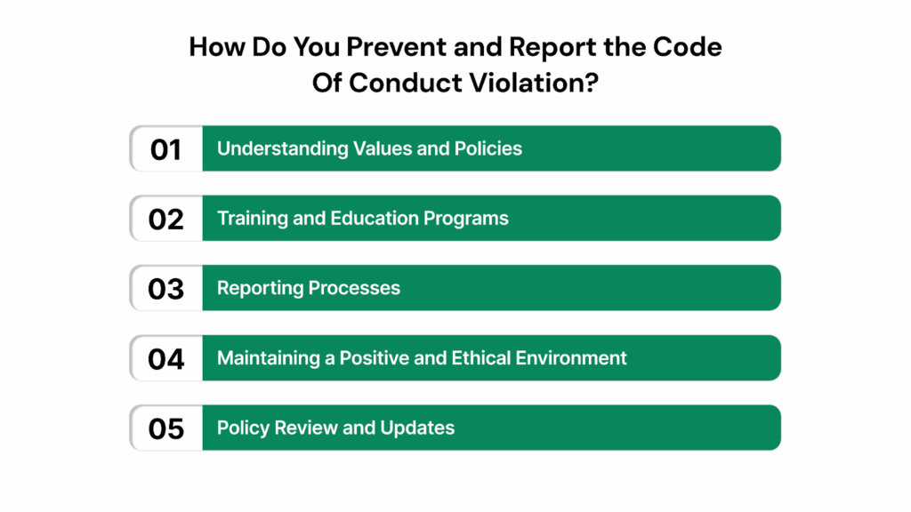 How Do You Prevent and Report the Code Of Conduct Violation
