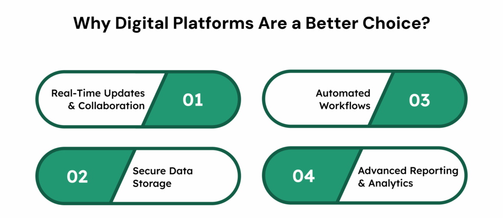 Why Digital Platforms Are a Better Choice
