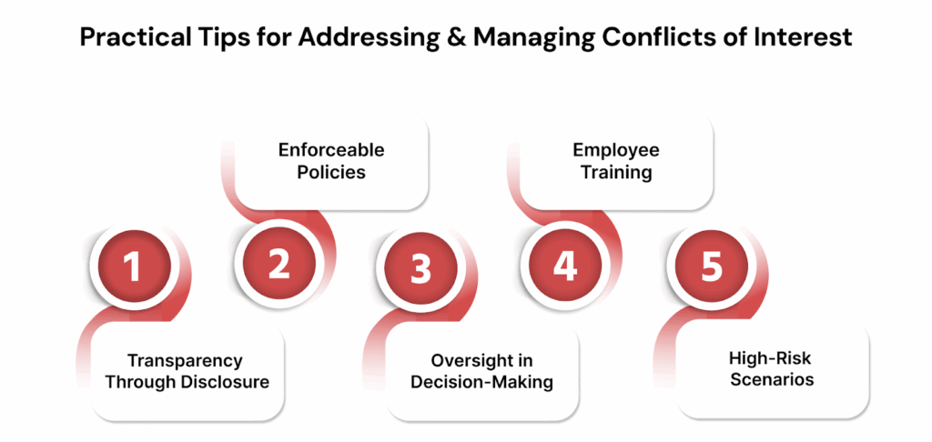 Practical Tips for Addressing and Managing Conflicts of Interest