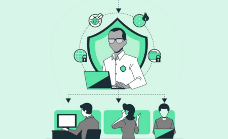 Understanding the Information Security Management System (ISMS)