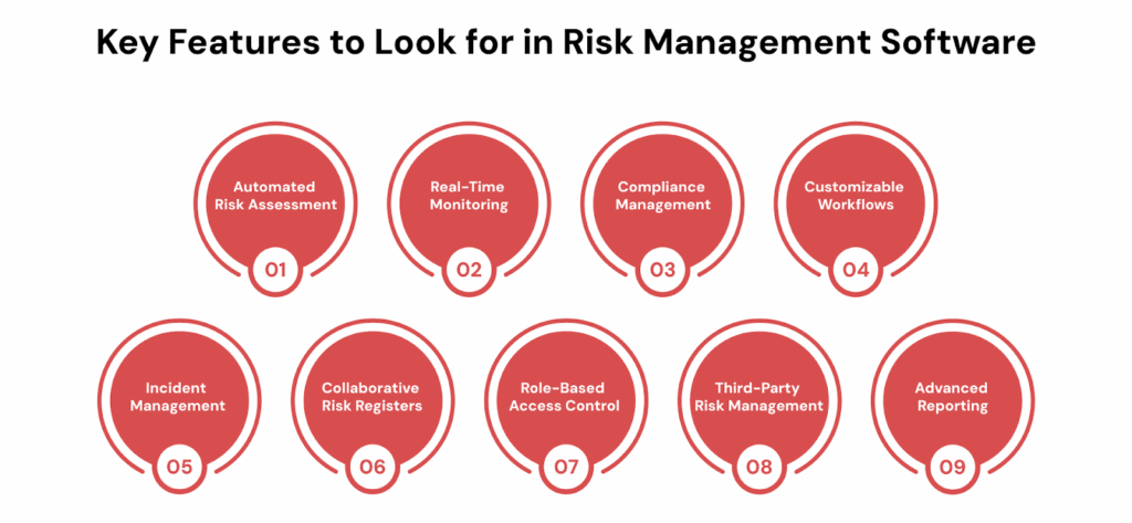 Key Features to Look for in Risk Management Software