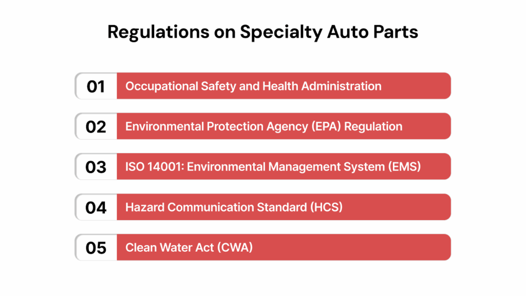 Key EHS Regulations