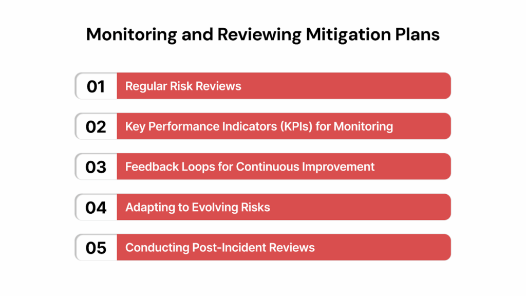 Monitoring and Reviewing Mitigation Plans