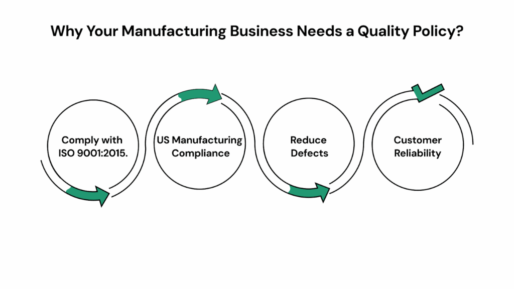 Why Your Manufacturing Company Needs a Quality Policy?