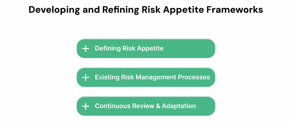 Developing and Refining Risk Appetite Frameworks