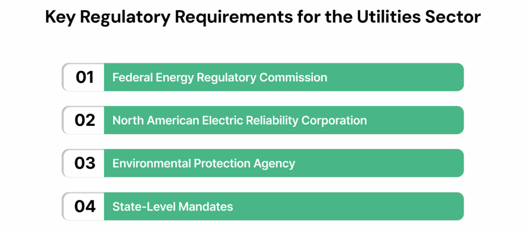 Key Regulatory Requirements for the Utilities Sector
