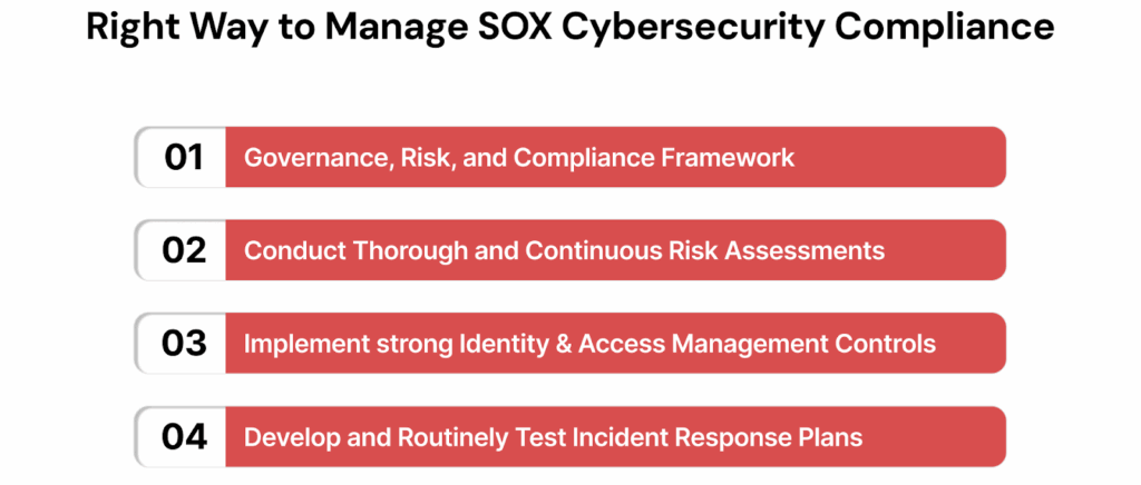 What Is the Right Way to Manage SOX Cybersecurity Compliance