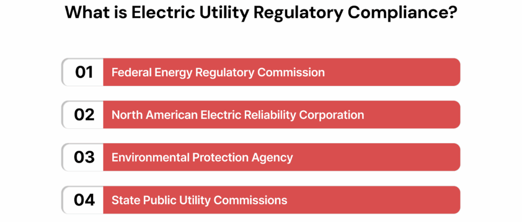 What is Electric Utility Regulatory Compliance