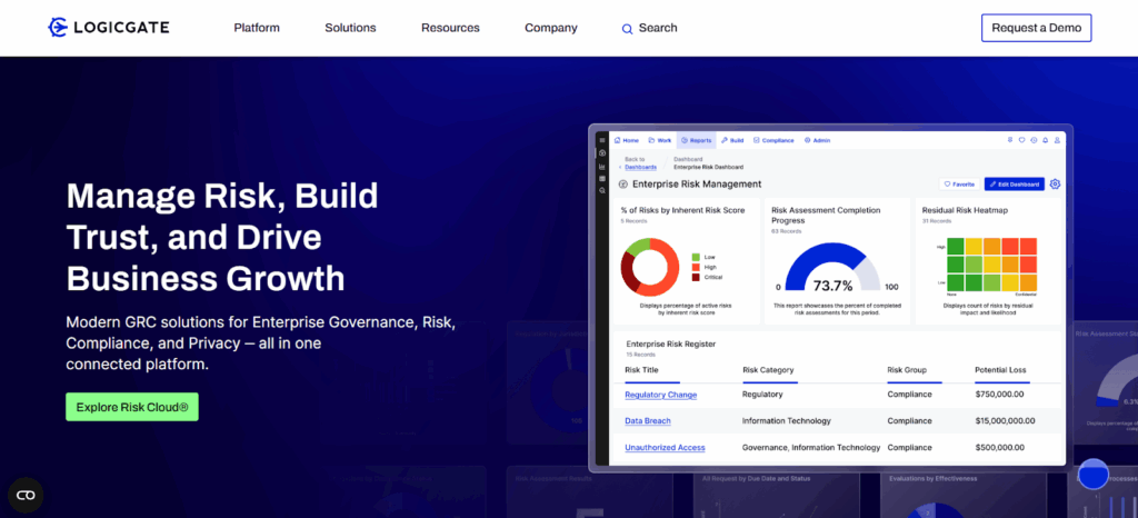 LogicGate Risk Cloud