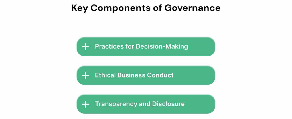 Key Components of Governance