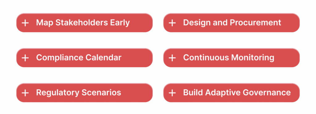 Building an Effective Compliance Strategy