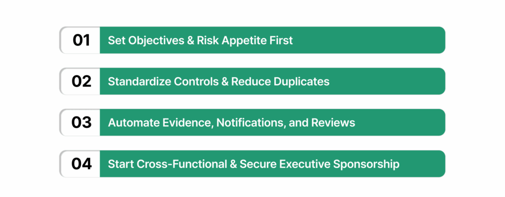 Best Practices for Building Risk GRC