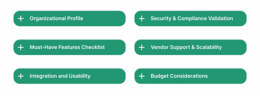 Choosing the Right Corporate Entity Compliance Software in 2025