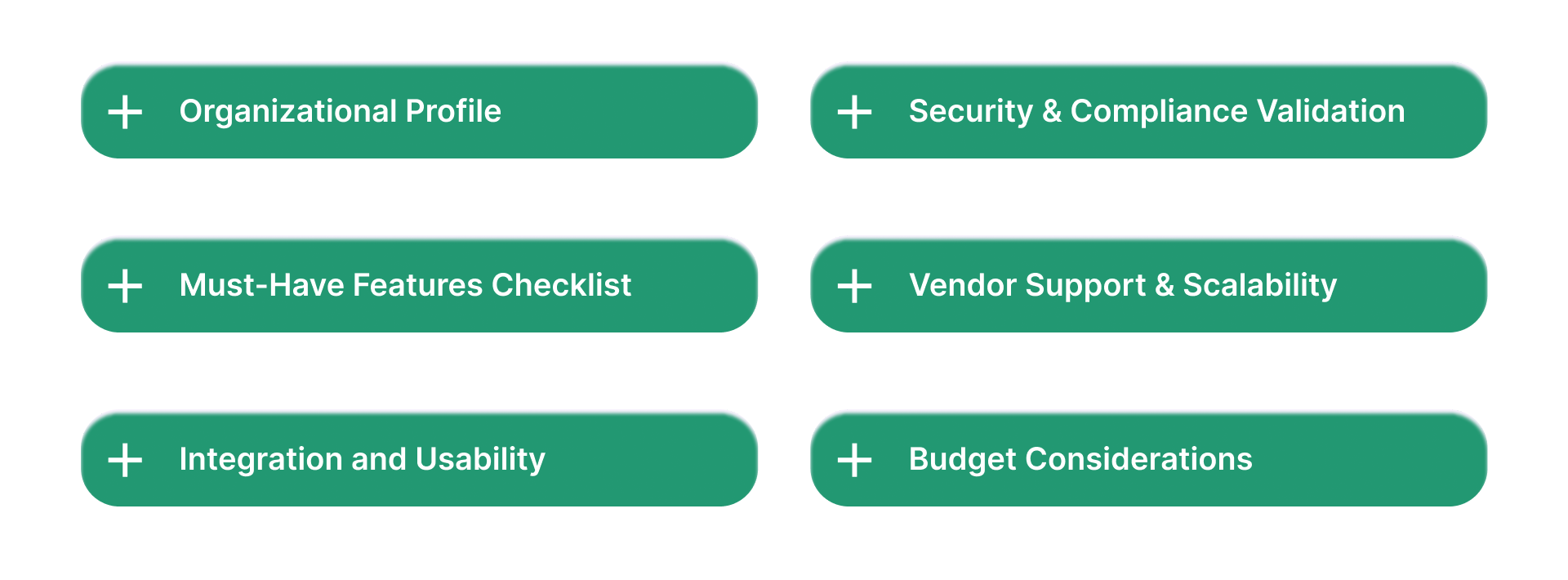 Why Should You Invest in Corporate Entity Compliance Software?