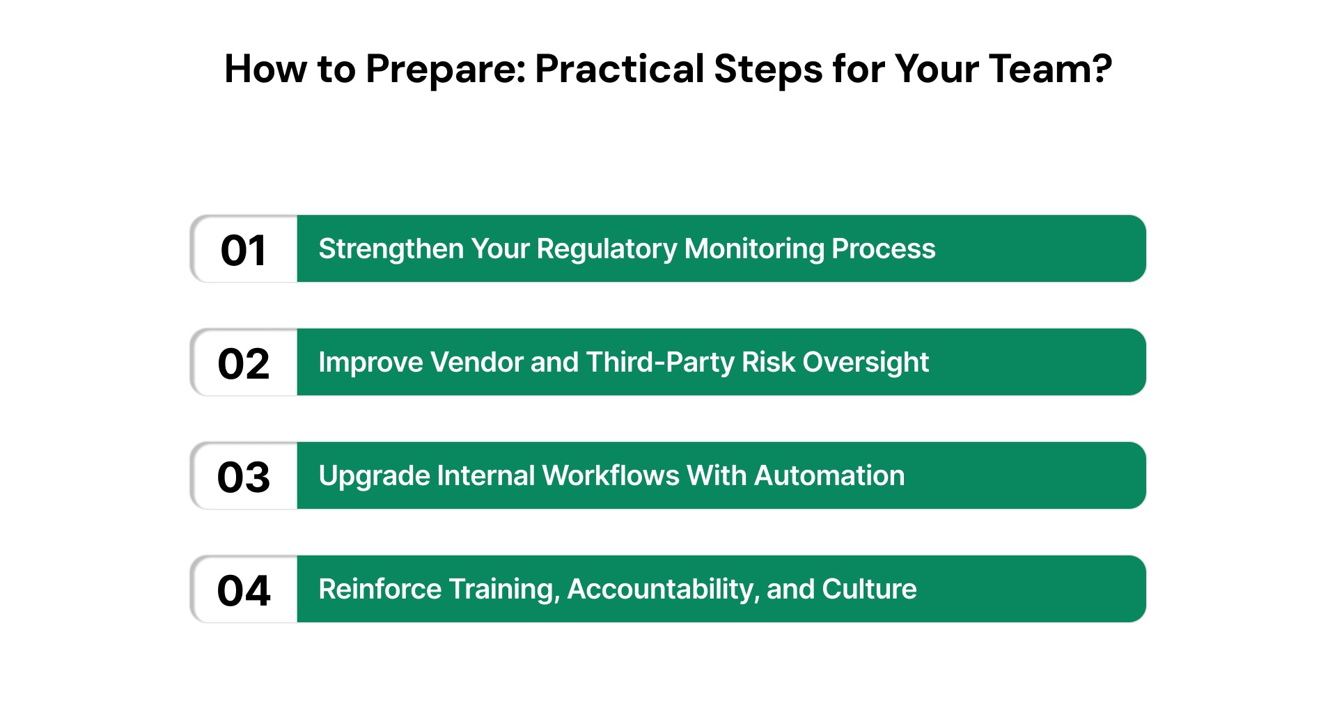 How to Prepare: Practical Steps for Your Team