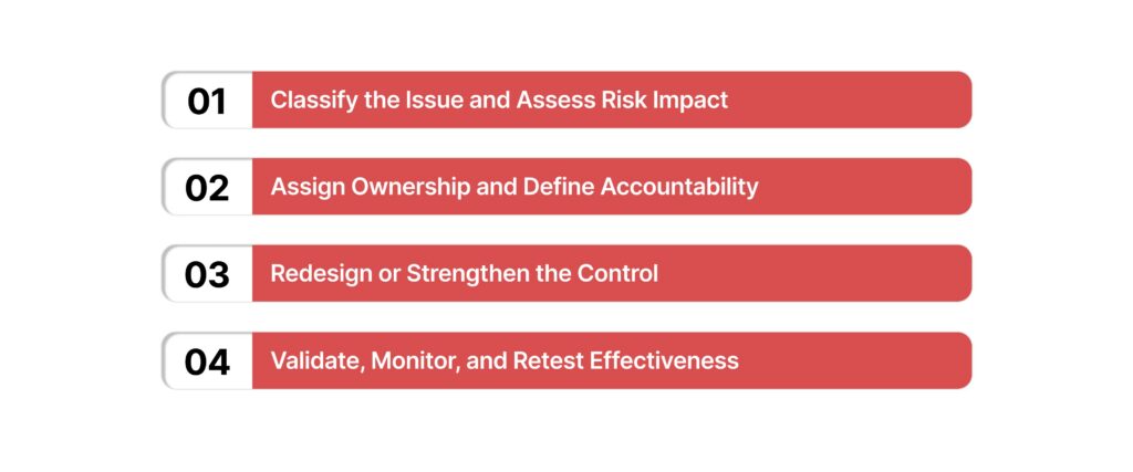 Internal Control Weakness: How to Identify and Fix It in 2026