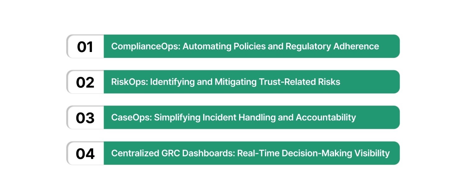 4 Ways GRC Enhances Trust Management