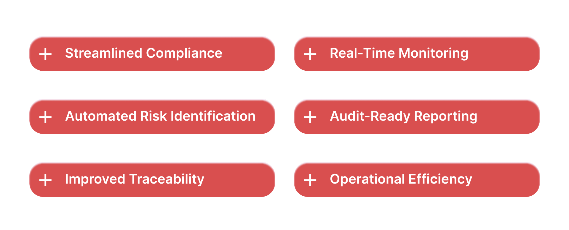 Benefits of Food Safety and Compliance Software