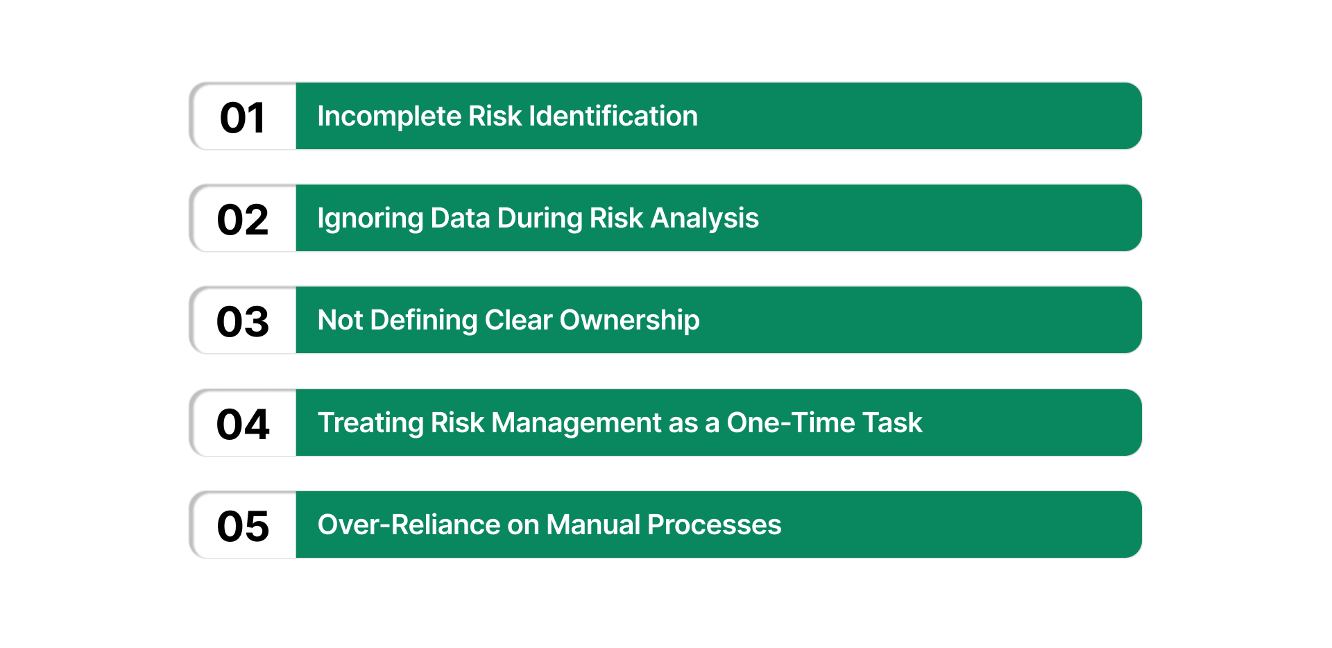 Common Mistakes During the Risk Management Process