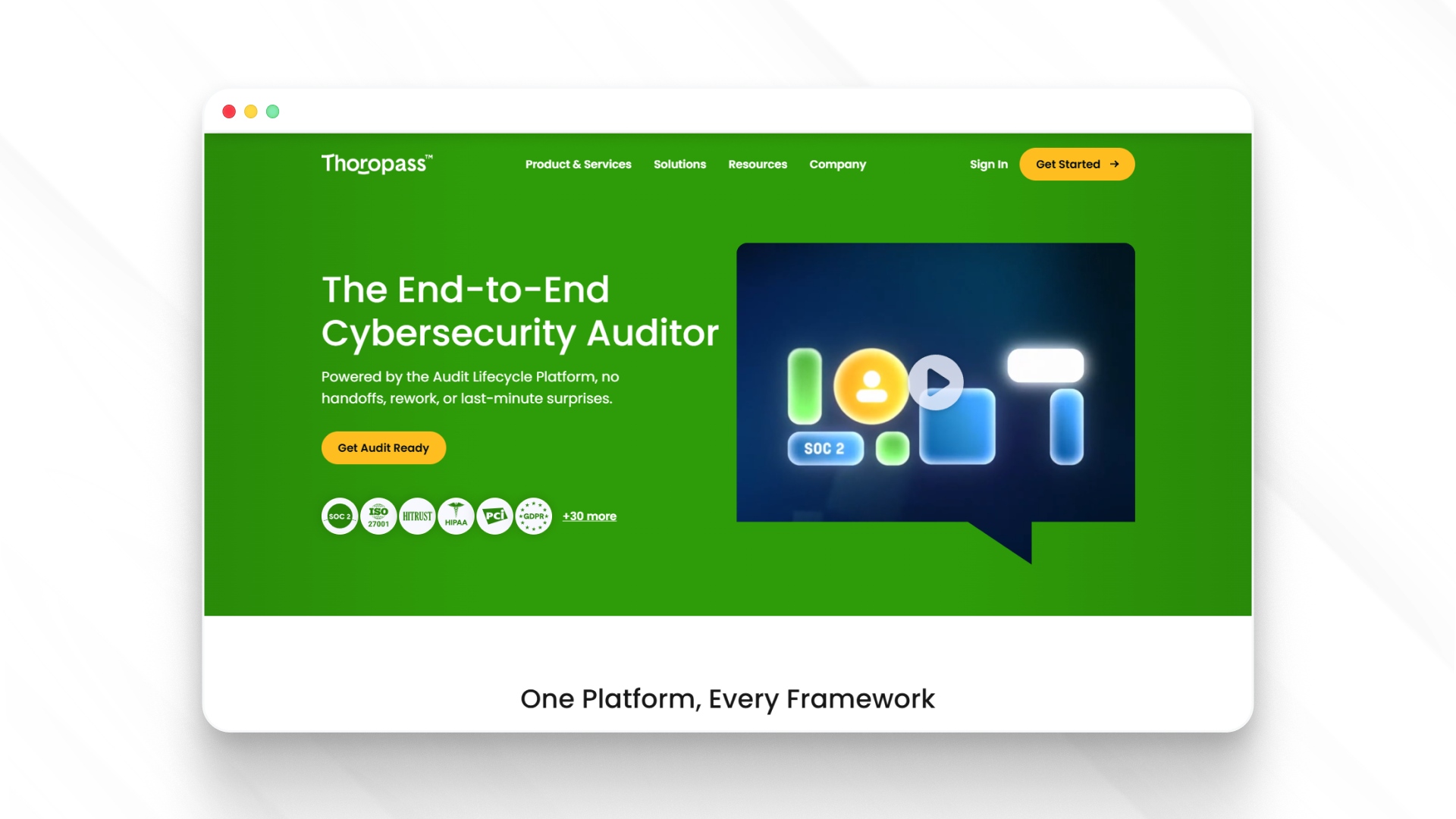 Thoropass