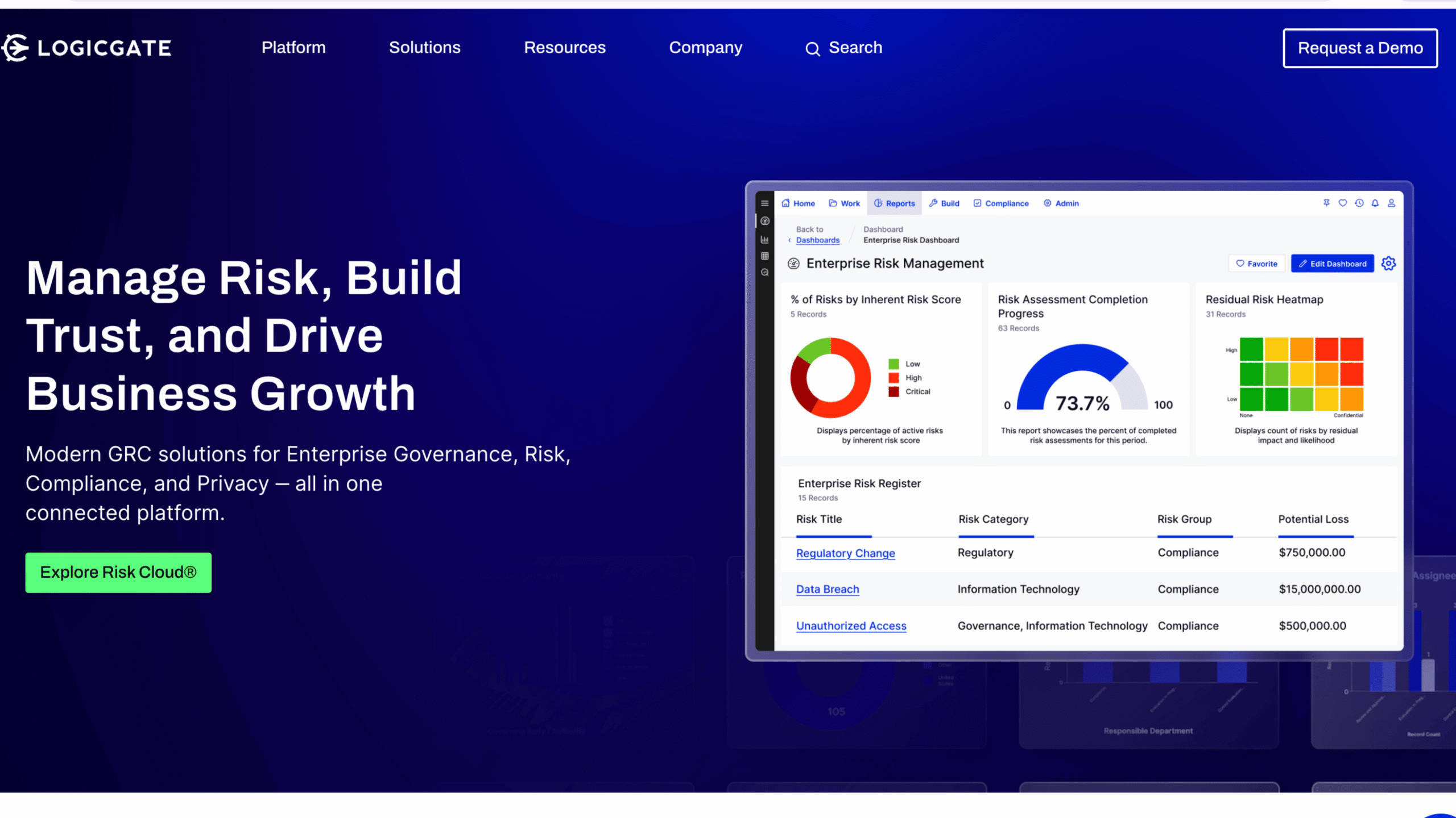 LogicGate Risk Cloud