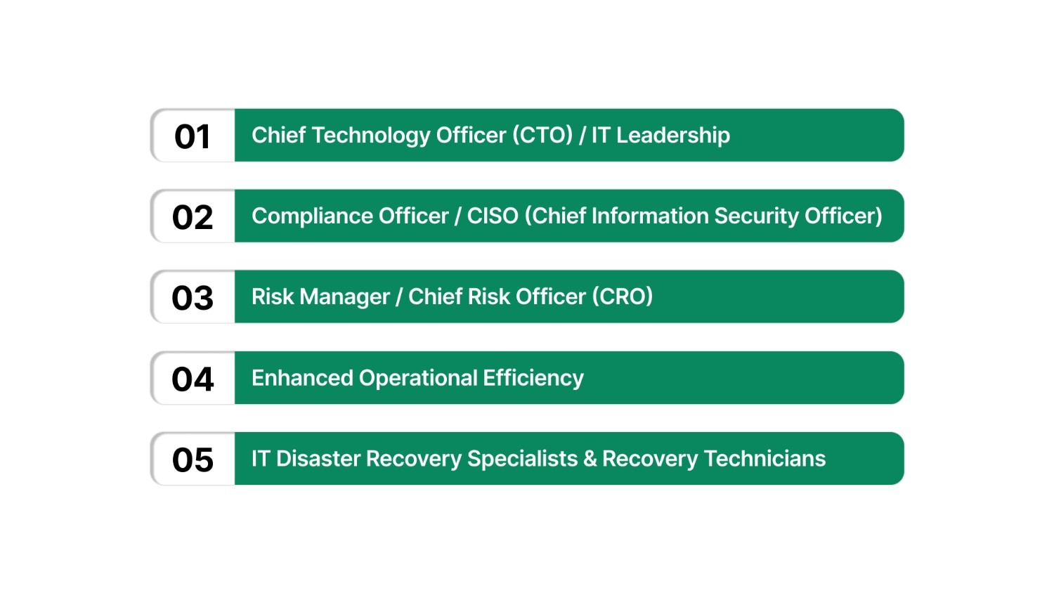 The Connection Between ISO 27001 and ISO 27031