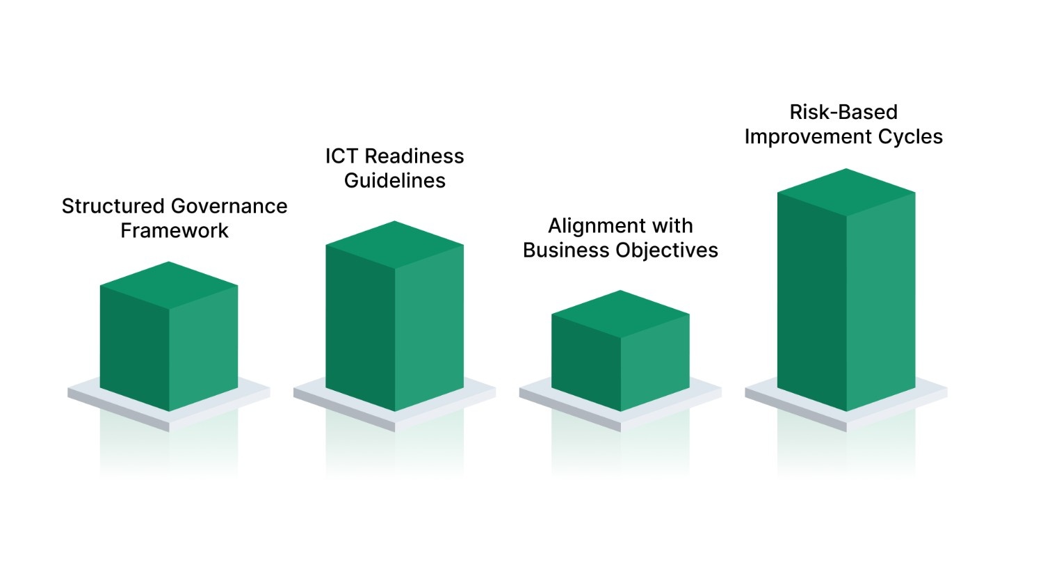 What ISO Standards Mean for IT Disaster Recovery