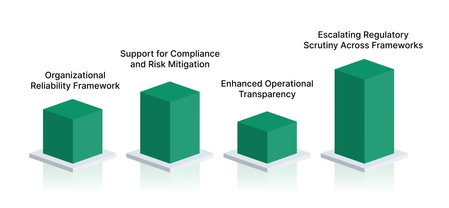What Is Trust Management and Why Does It Matter
