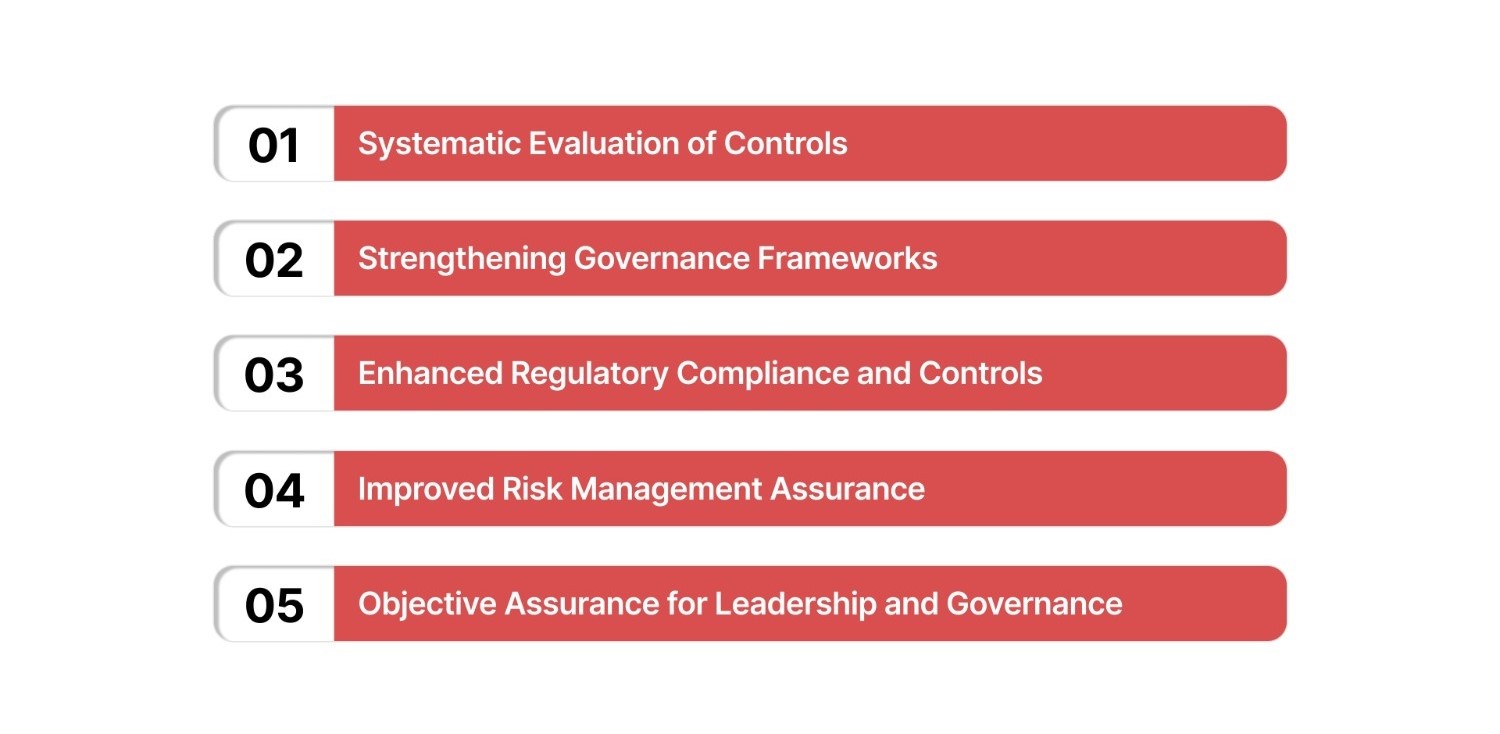 What Is an Internal Audit and Why Does It Matter