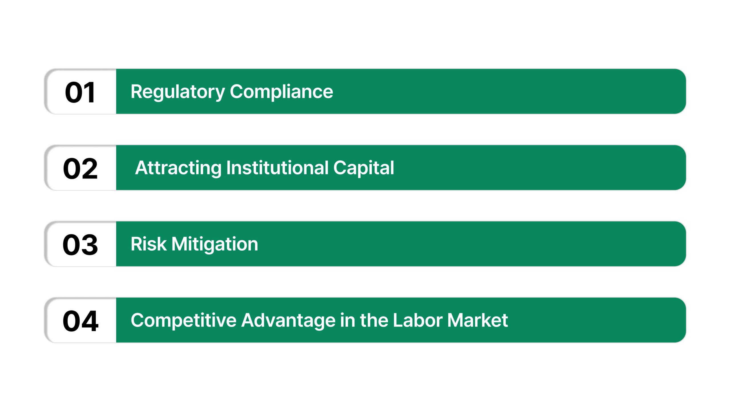 Why Every US Company Needs an ESG Policy in 2026