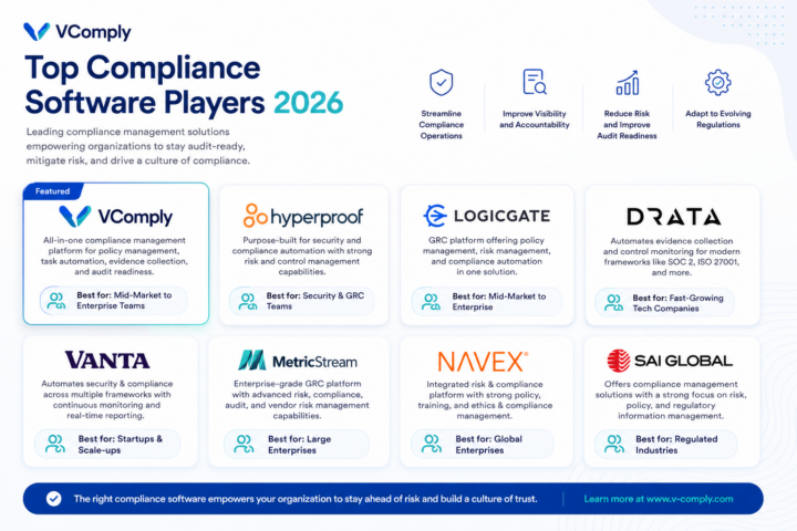 10 Best Compliance Management Software Platforms in 2026