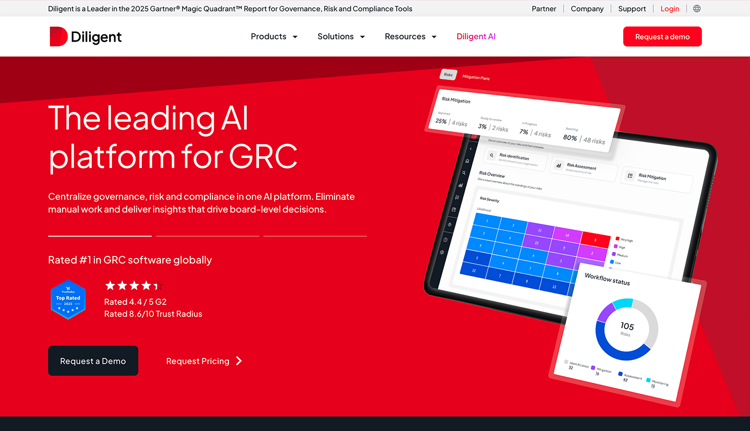 Diligent One Platform