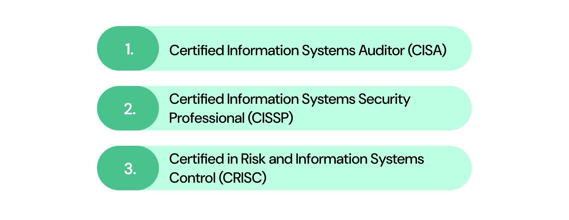 Certifications That Strengthen a GRC Analyst Career