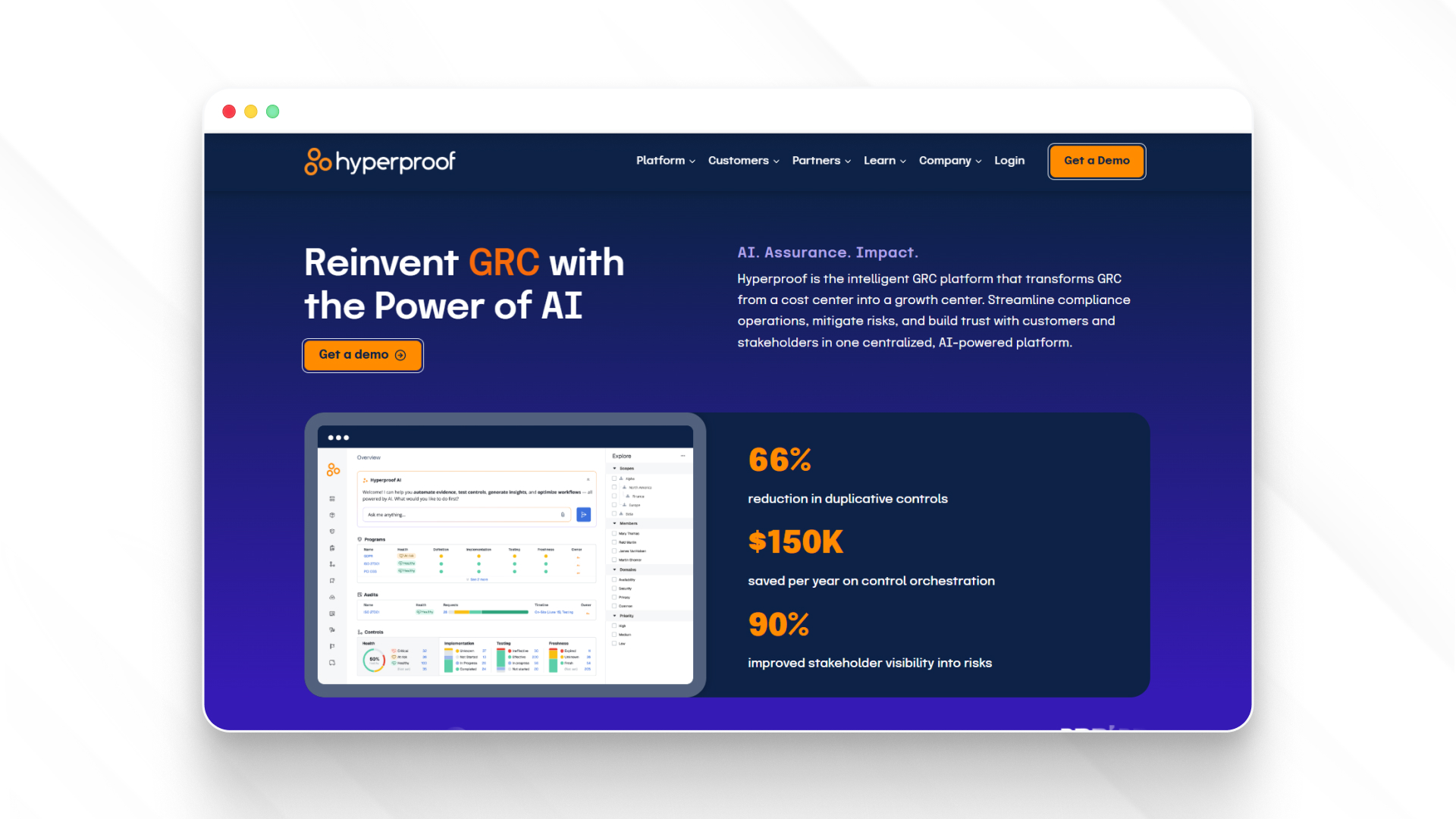 Hyperproof
