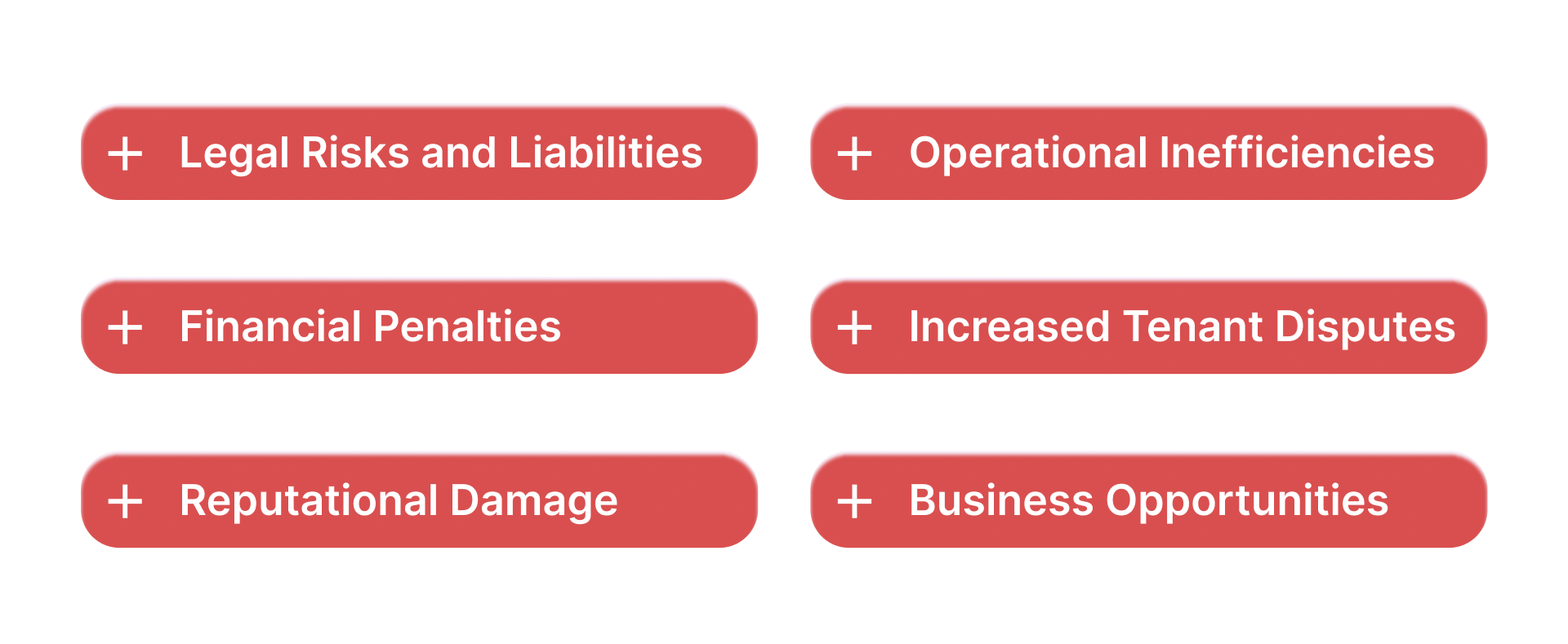 Consequences of Not Having a Proper Policy Framework