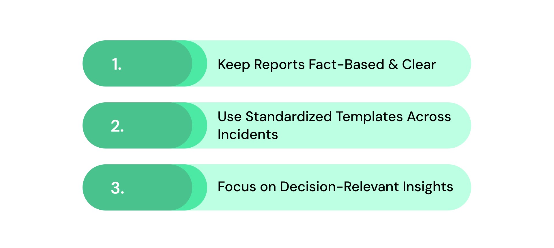 Best Practices for Writing Incident Response Reports