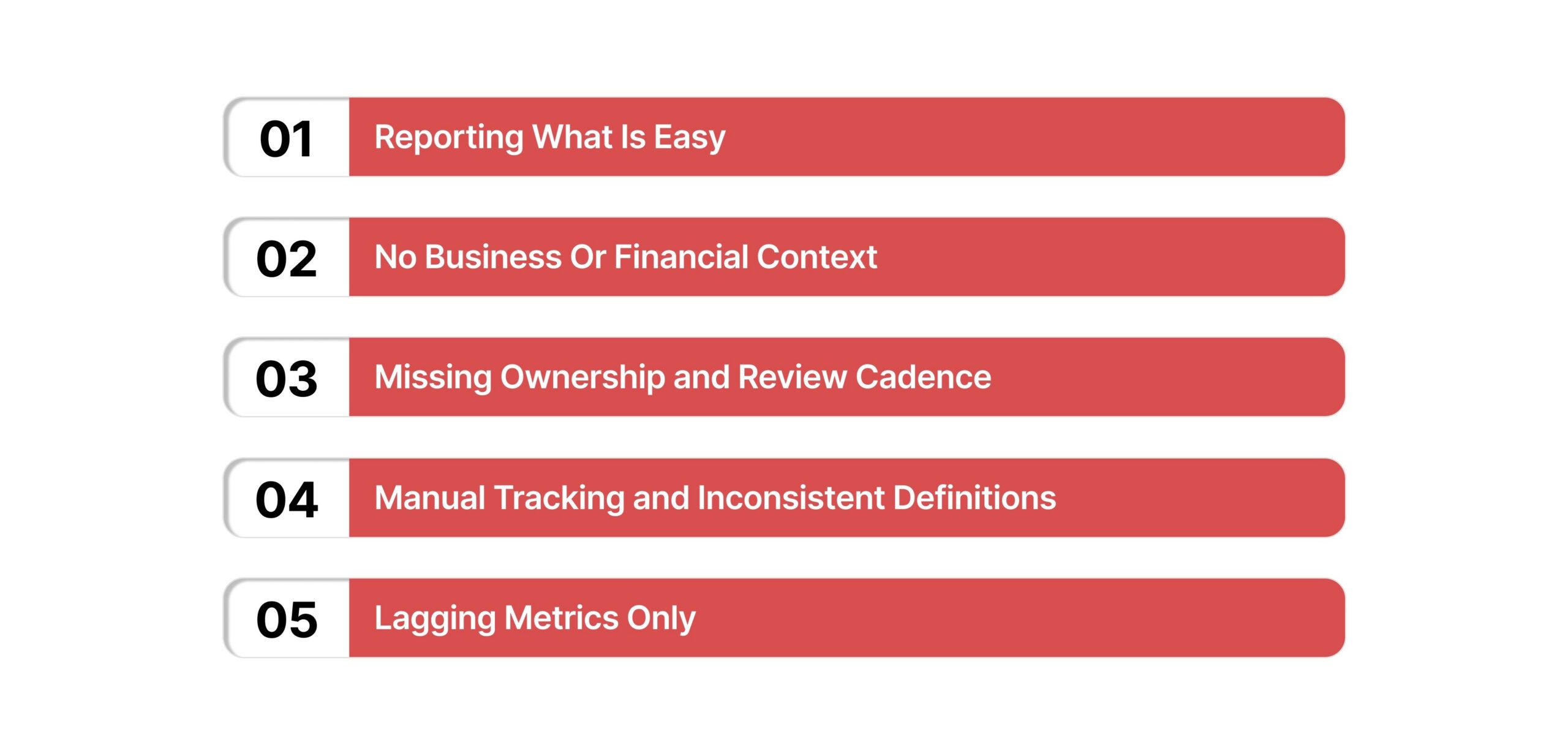 Common Mistakes That Make Risk Metrics Useless