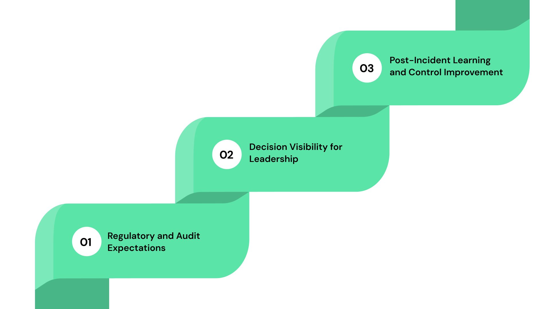 Why Incident Response Reports Matter Beyond Documentation