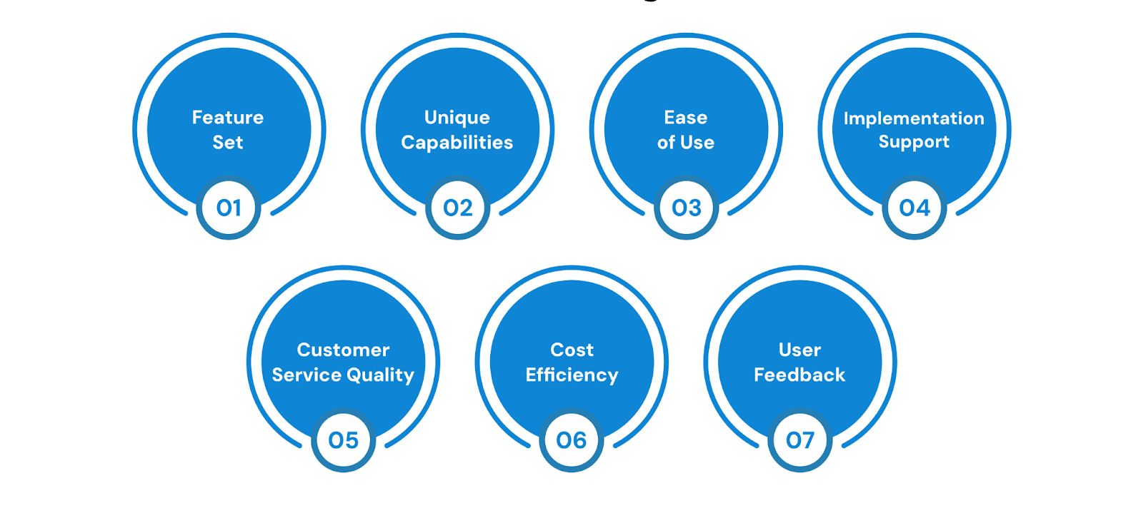 How to Choose the Right Tool to Address GRC Challenges