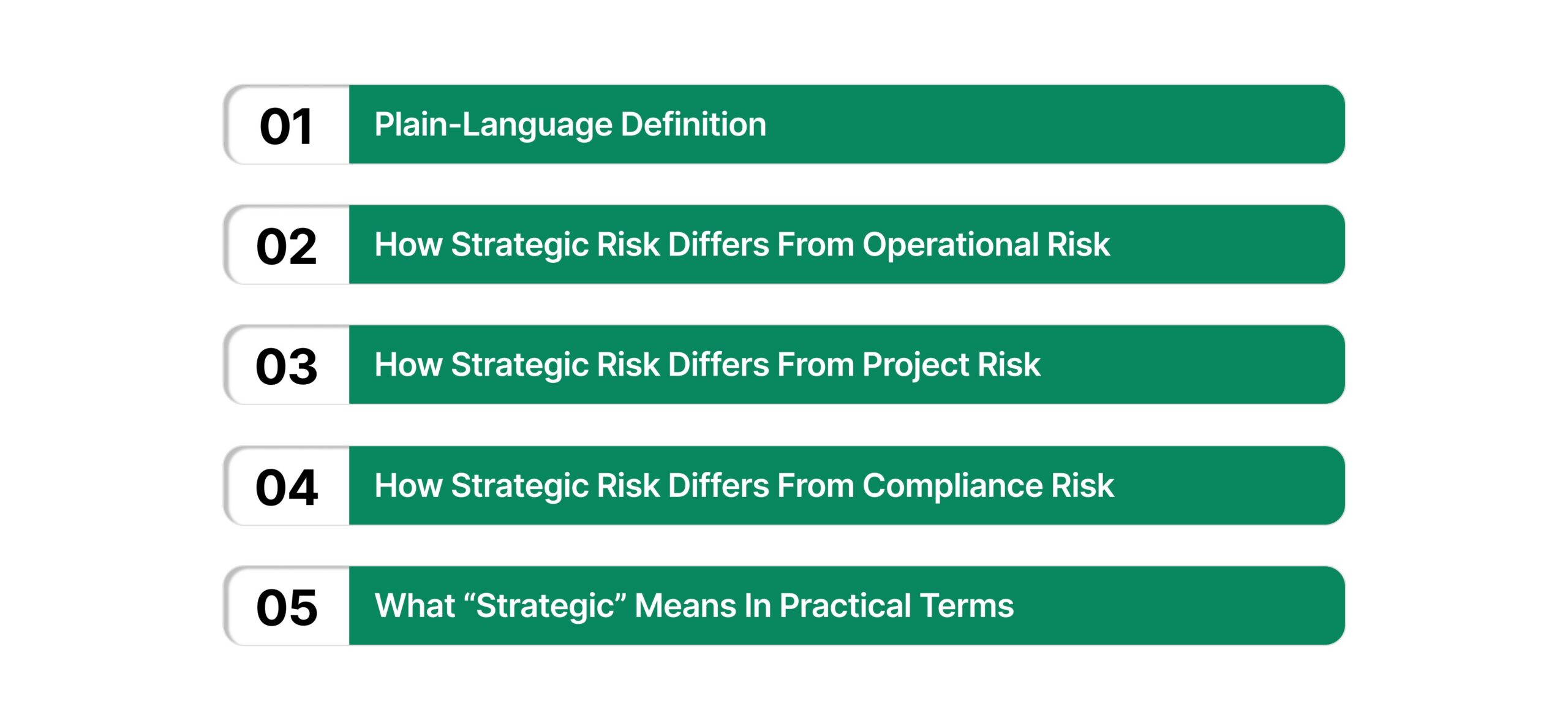 What A Strategic Risk Management Framework Actually Means